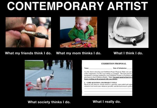 Artists