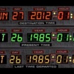 Back to the future-hoax
