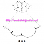 dot-to-dot-dress